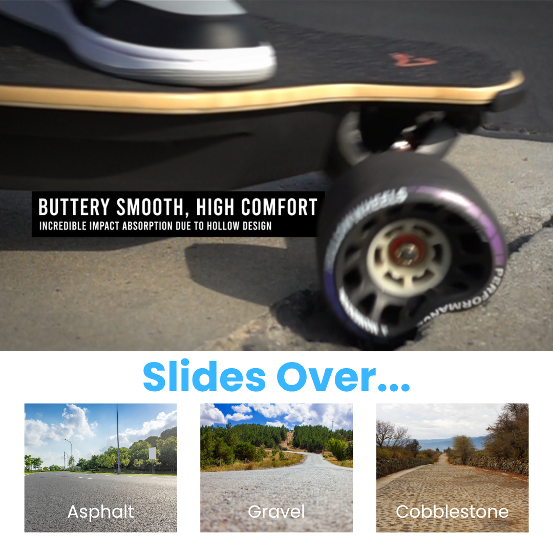 Hollow Wheels Performance V3 (For International Shipping Only)