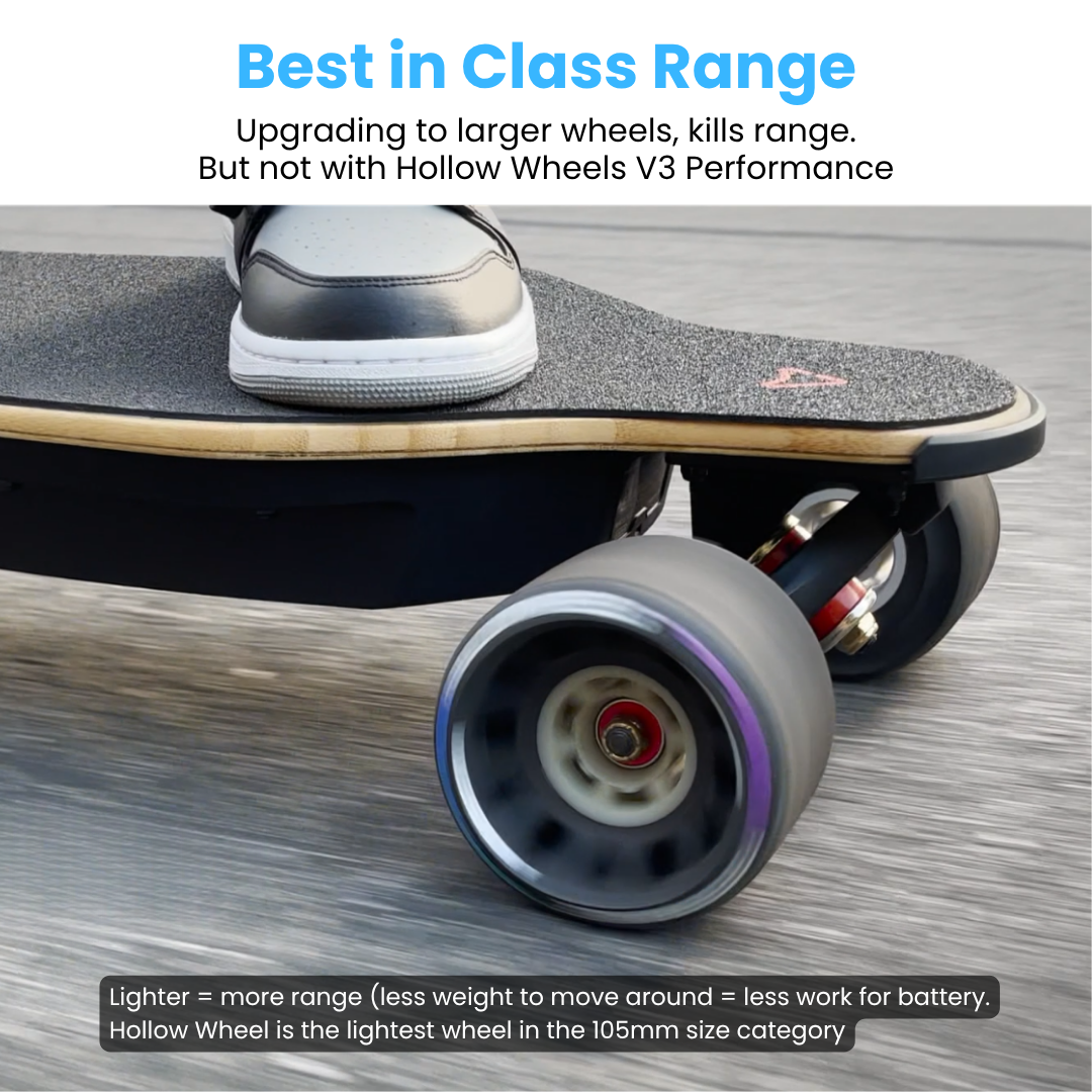 Hollow Wheels Performance V3 (USA Shipping)