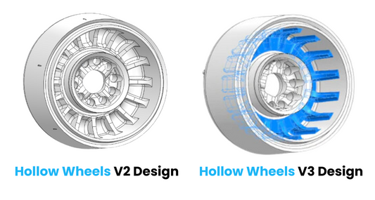 Hollow Core Design: Enhanced for V3