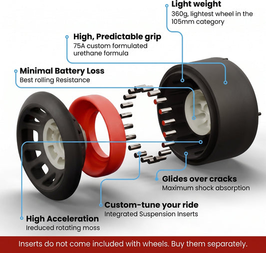 Hollow Wheels V3 : Durability Upgrades and Adjustable Suspension Inserts