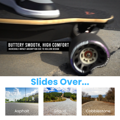 Hollow Wheels Performance V3 (USA Shipping)