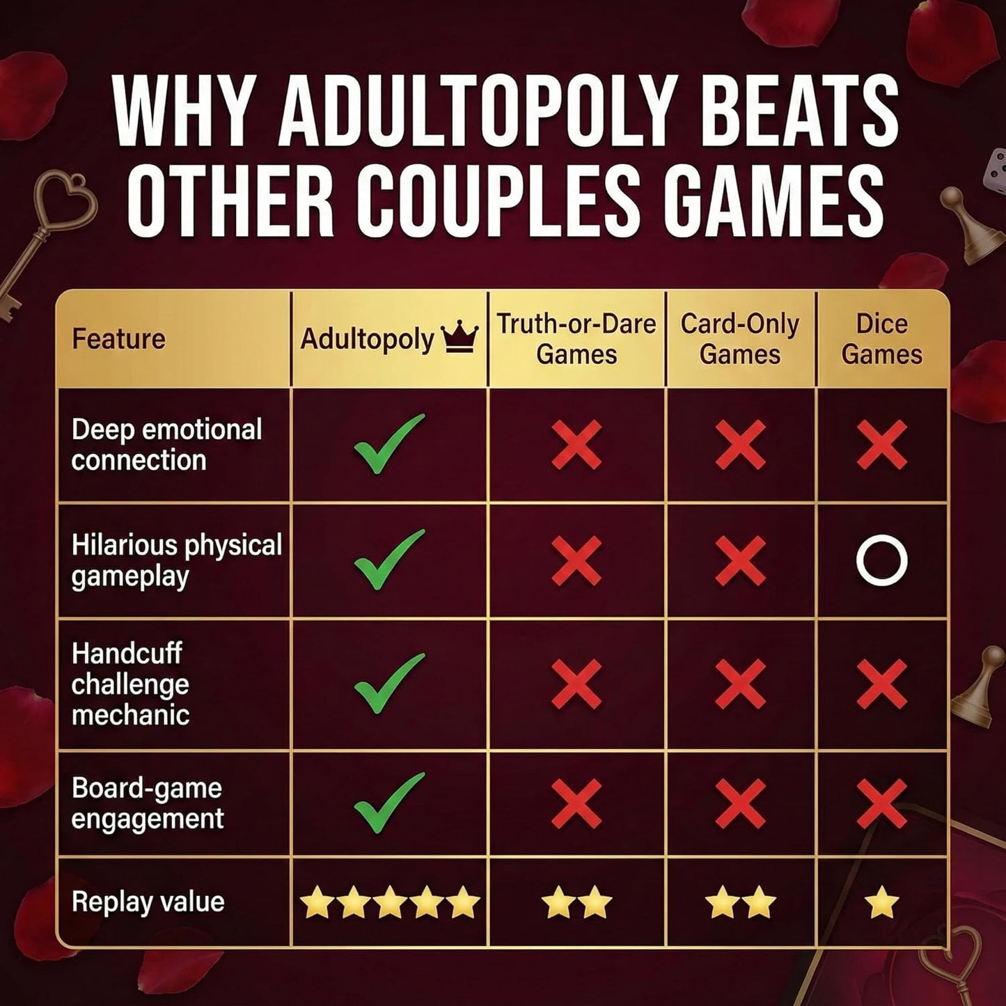 Adultopoly with Handcuffs