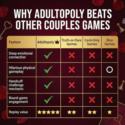 Adultopoly with Handcuffs