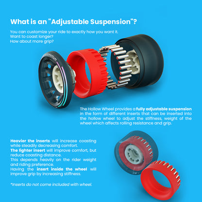 Adjustable suspension inserts let you customize Hollow wheels of your skateboard