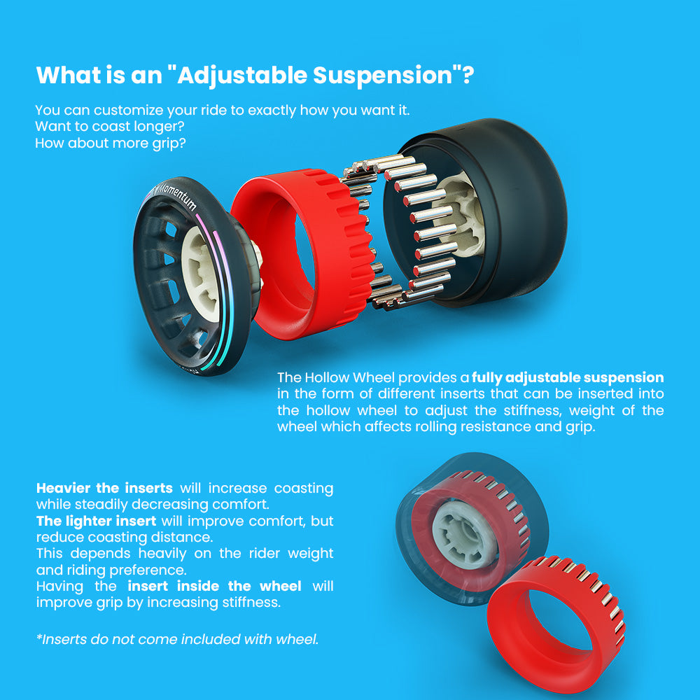 Hollow wheels suspension inserts for skateboard wheels