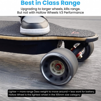 Hollow Wheels Performance V3 (USA Shipping)