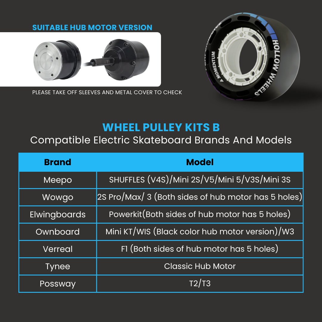 Hollow Wheels Hubs: Maximum Comfort - Partnership with Meepo – Momentum ...