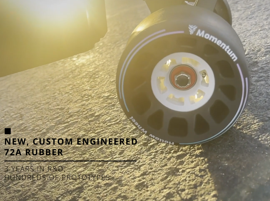 Hollow Wheels Hubs: Maximum Comfort - Partnership with Meepo – Momentum ...