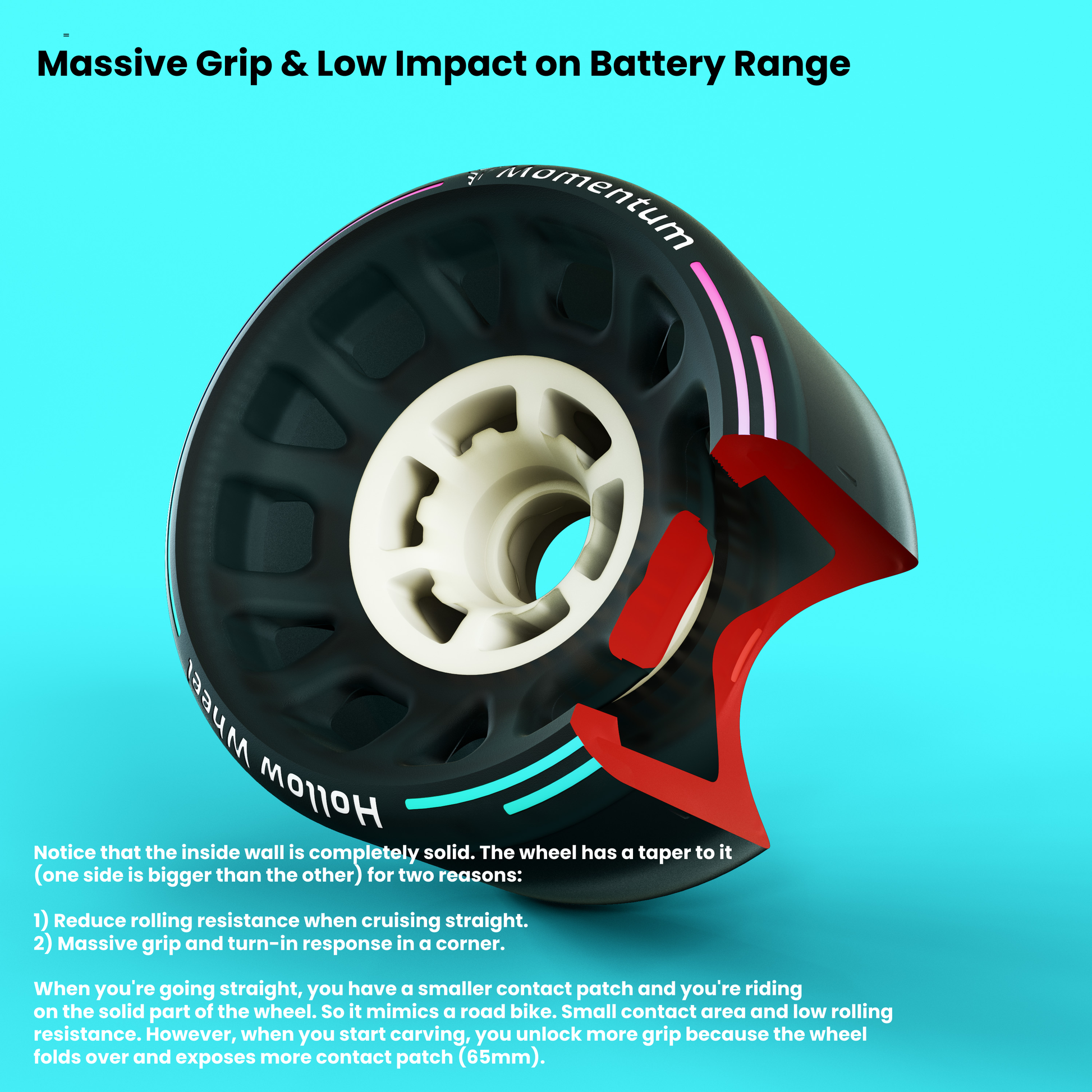 electric skate board wheels for professional max grip